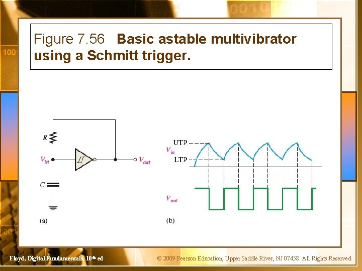 Figure 7. 56 Basic astable multivibrator using a Schmitt trigger. Floyd, Digital Fundamentals, 10