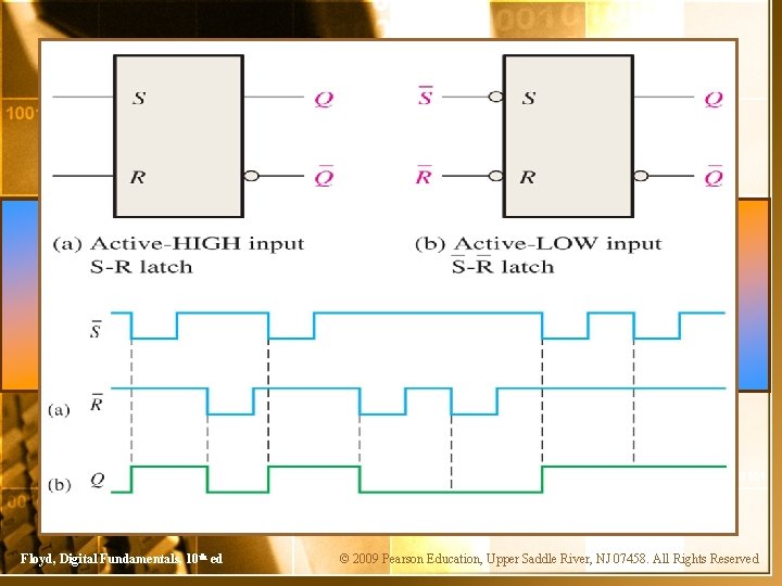 __ Floyd, Digital Fundamentals, 10 th ed __ © 2009 Pearson Education, Upper Saddle