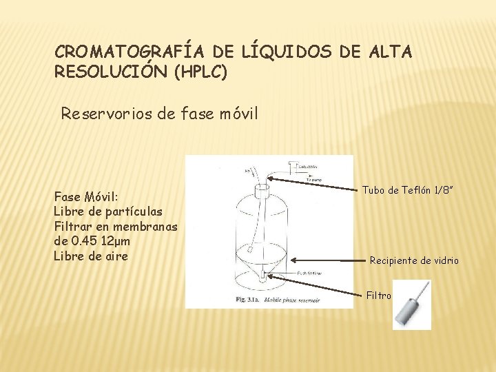 CROMATOGRAFÍA DE LÍQUIDOS DE ALTA RESOLUCIÓN (HPLC) Reservorios de fase móvil Fase Móvil: Libre