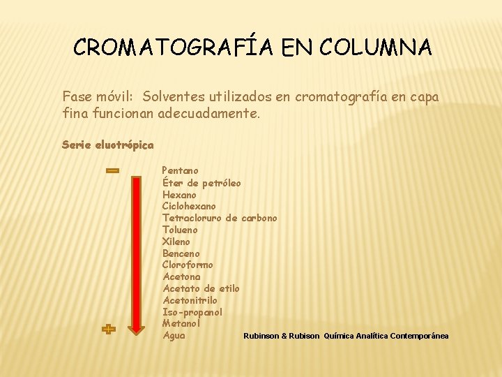 CROMATOGRAFÍA EN COLUMNA Fase móvil: Solventes utilizados en cromatografía en capa fina funcionan adecuadamente.