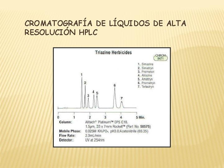 CROMATOGRAFÍA DE LÍQUIDOS DE ALTA RESOLUCIÓN HPLC 