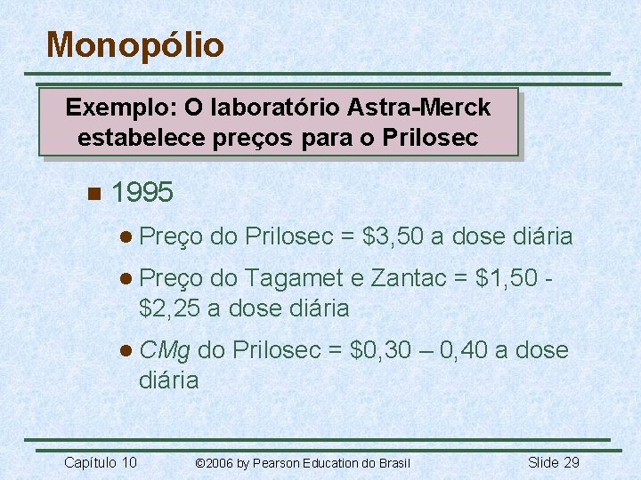 Monopólio Exemplo: O laboratório Astra-Merck estabelece preços para o Prilosec n 1995 l Preço