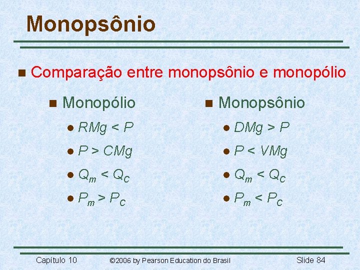 Monopsônio n Comparação entre monopsônio e monopólio n Monopsônio l RMg < P l