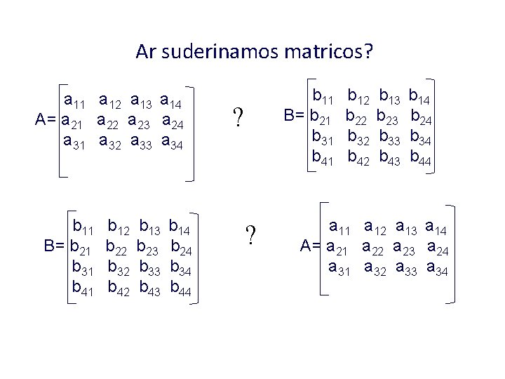 Ar suderinamos matricos? a 11 a 12 a 13 a 14 A= a 21