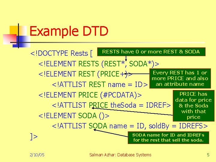 Example DTD <!DOCTYPE Rests [ RESTS have 0 or more REST & SODA <!ELEMENT