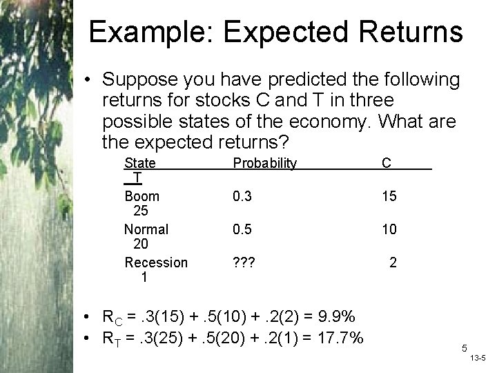 Example: Expected Returns • Suppose you have predicted the following returns for stocks C