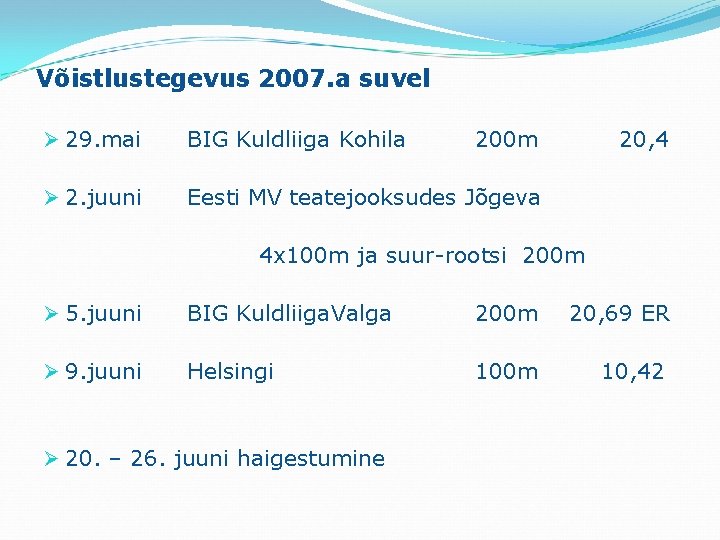 Võistlustegevus 2007. a suvel Ø 29. mai BIG Kuldliiga Kohila 200 m 20, 4