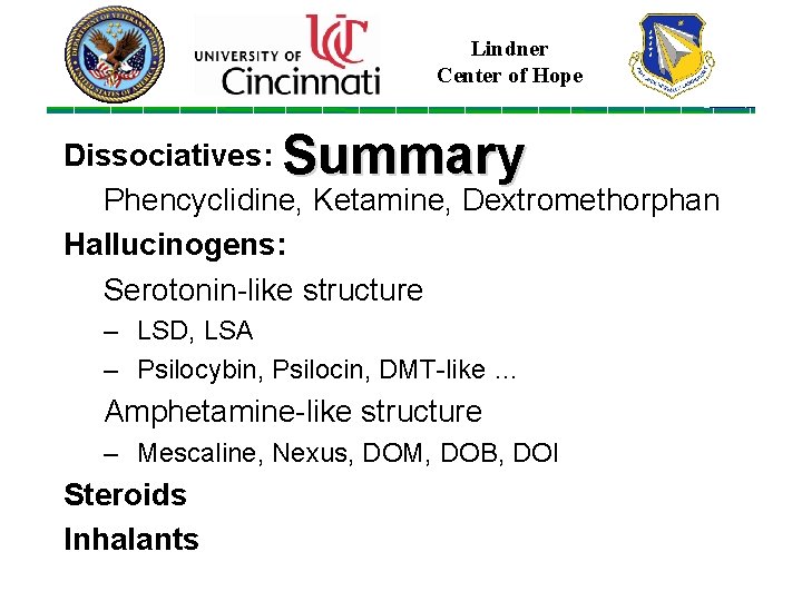 Lindner Center of Hope Summary Dissociatives: Phencyclidine, Ketamine, Dextromethorphan Hallucinogens: Serotonin-like structure – LSD, Lindner Center of Hope Summary Dissociatives: Phencyclidine, Ketamine, Dextromethorphan Hallucinogens: Serotonin-like structure – LSD,