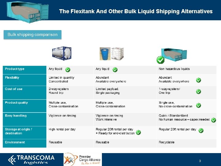 The Flexitank And Other Bulk Liquid Shipping Alternatives 3 