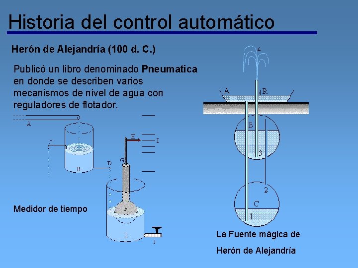 Historia del control automático Herón de Alejandría (100 d. C. ) Publicó un libro