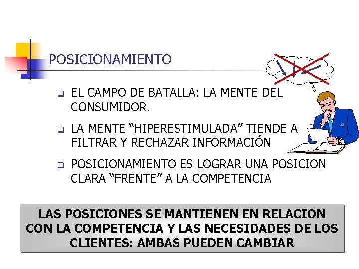 POSICIONAMIENTO q EL CAMPO DE BATALLA: LA MENTE DEL CONSUMIDOR. q LA MENTE “HIPERESTIMULADA”