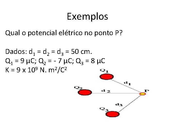Exemplos Qual o potencial elétrico no ponto P? Dados: d 1 = d 2 Exemplos Qual o potencial elétrico no ponto P? Dados: d 1 = d 2