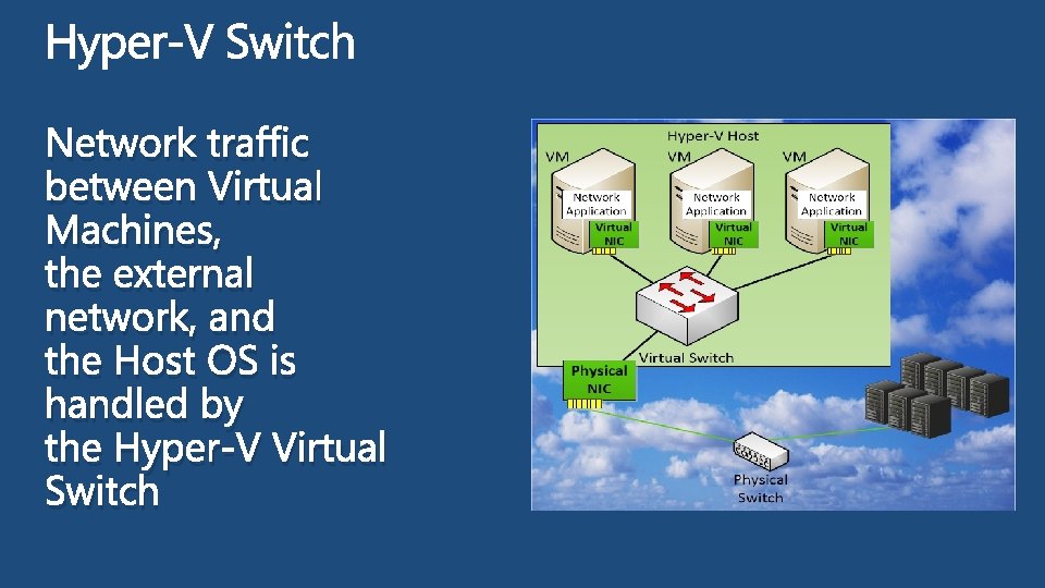Network traffic between Virtual Machines, the external network, and the Host OS is handled