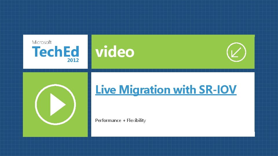 video Live Migration with SR-IOV Performance + Flexibility 