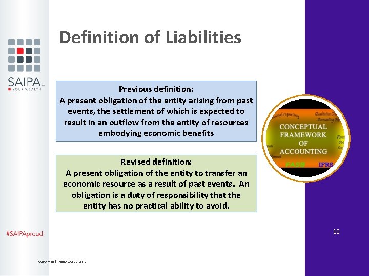 Definition of Liabilities Previous definition: A present obligation of the entity arising from past