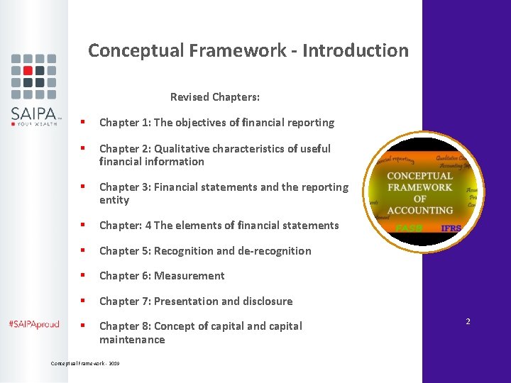 Conceptual Framework - Introduction Revised Chapters: § Chapter 1: The objectives of financial reporting