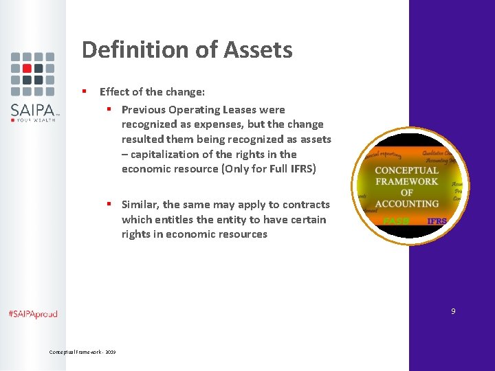 Definition of Assets § Effect of the change: § Previous Operating Leases were recognized