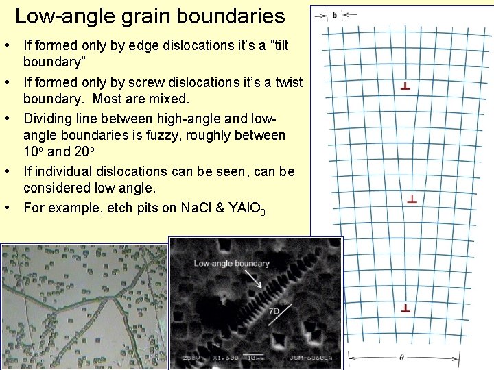 Low-angle grain boundaries • If formed only by edge dislocations it’s a “tilt boundary”