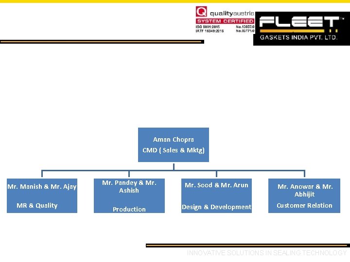 Team FLEET Gaskets FLEET Team is led by Mr. Aman Chopra – a thoroughbred