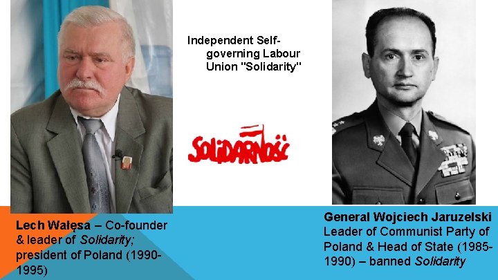 POLAND Independent Selfgoverning Labour Union "Solidarity" Lech Wałęsa – Co-founder & leader of Solidarity;