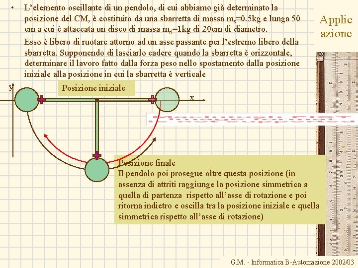  • y L’elemento oscillante di un pendolo, di cui abbiamo già determinato la