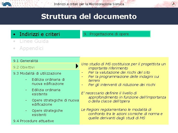 Indirizzi e criteri per la Microzonazione Sismica Struttura del documento • Indirizzi e criteri