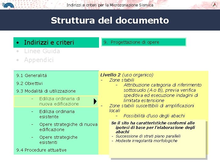 Indirizzi e criteri per la Microzonazione Sismica Struttura del documento • Indirizzi e criteri