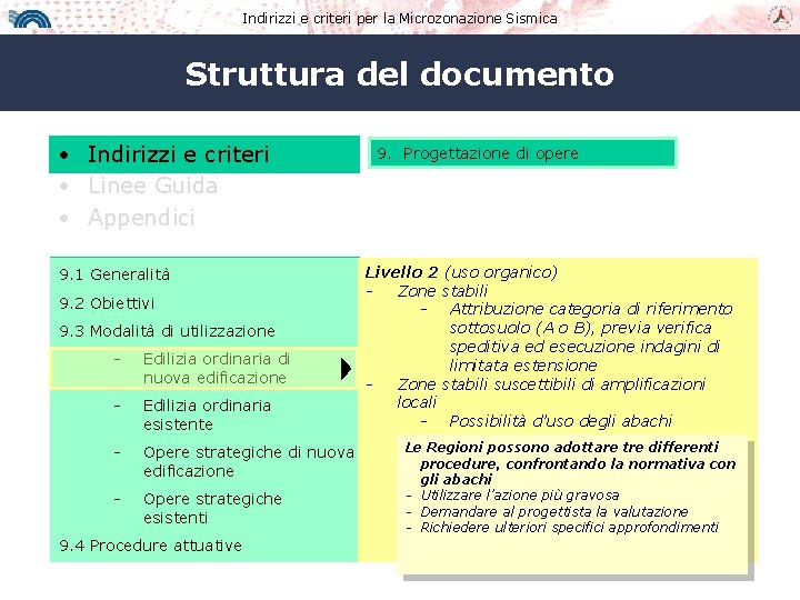 Indirizzi e criteri per la Microzonazione Sismica Struttura del documento • Indirizzi e criteri