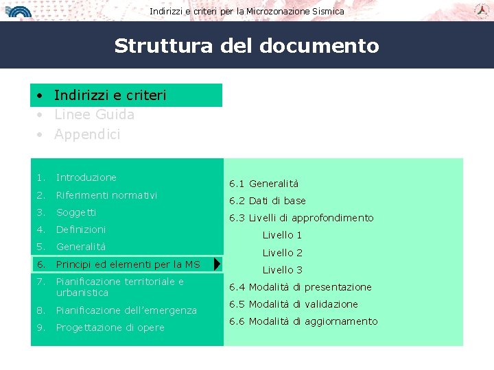 Indirizzi e criteri per la Microzonazione Sismica Struttura del documento • Indirizzi e criteri