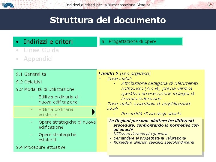 Indirizzi e criteri per la Microzonazione Sismica Struttura del documento • Indirizzi e criteri