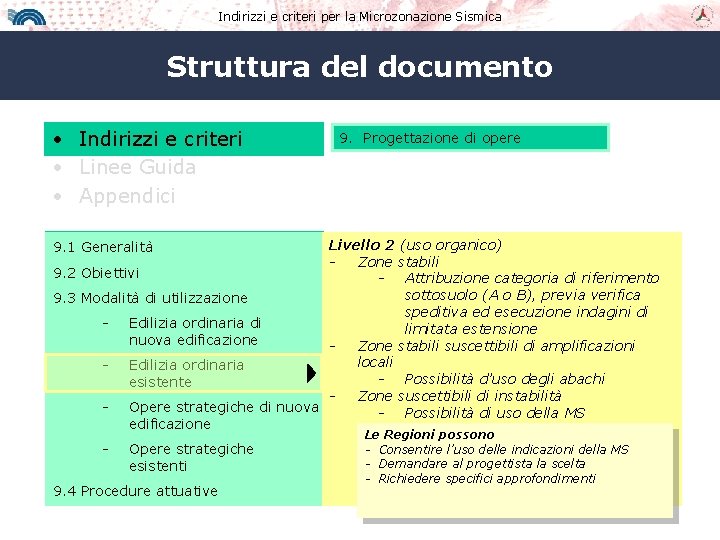 Indirizzi e criteri per la Microzonazione Sismica Struttura del documento • Indirizzi e criteri