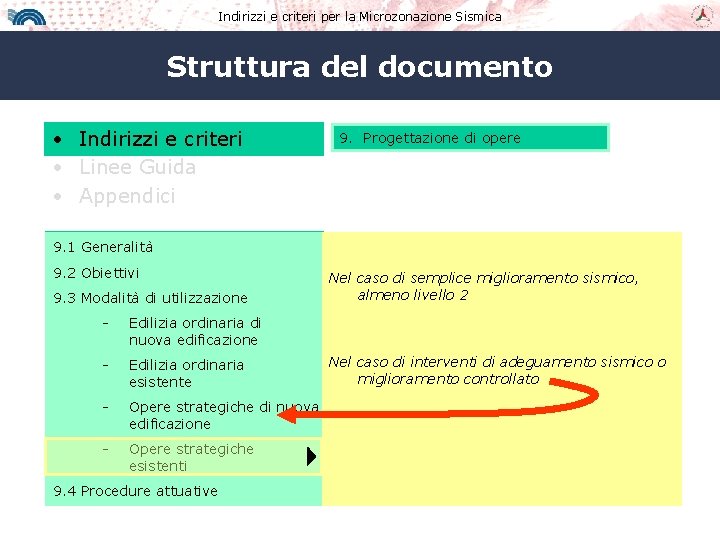 Indirizzi e criteri per la Microzonazione Sismica Struttura del documento • Indirizzi e criteri