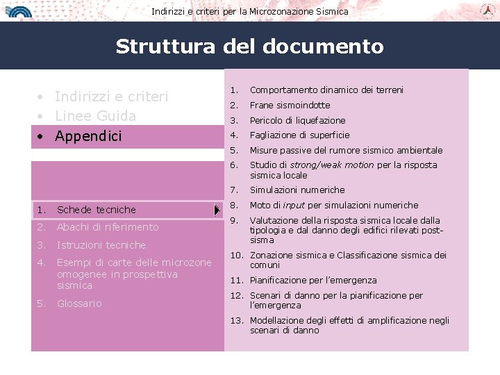 Indirizzi e criteri per la Microzonazione Sismica Struttura del documento • Indirizzi e criteri