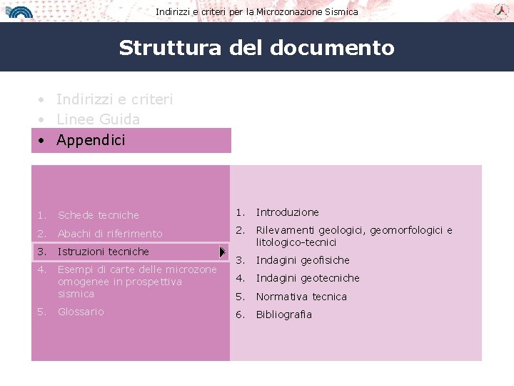 Indirizzi e criteri per la Microzonazione Sismica Struttura del documento • Indirizzi e criteri