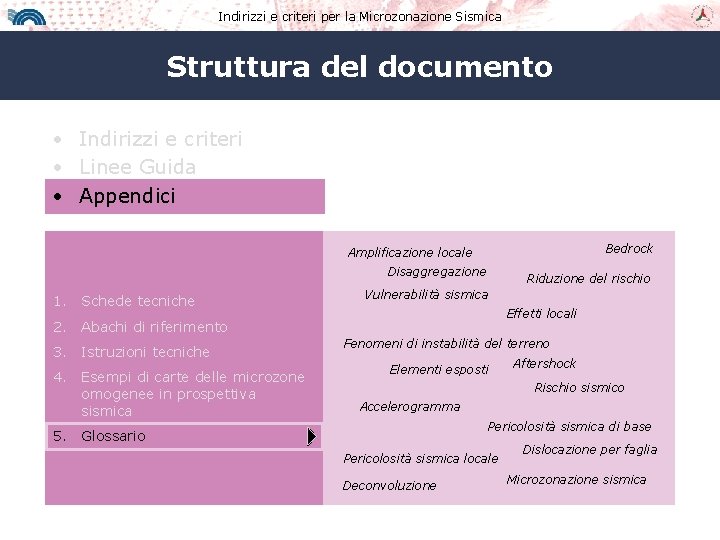 Indirizzi e criteri per la Microzonazione Sismica Struttura del documento • Indirizzi e criteri