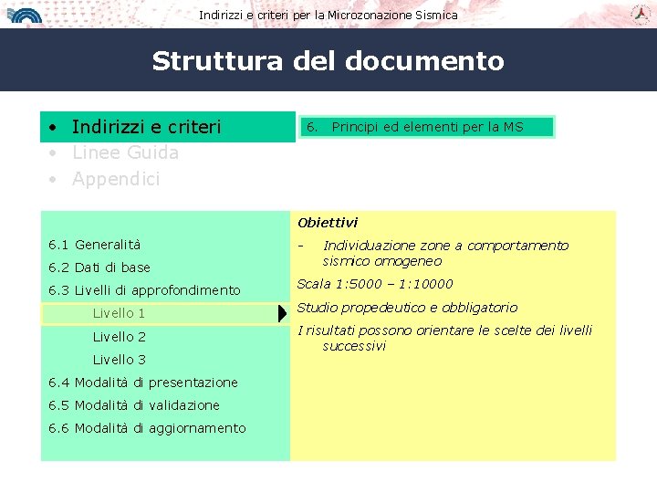 Indirizzi e criteri per la Microzonazione Sismica Struttura del documento • Indirizzi e criteri