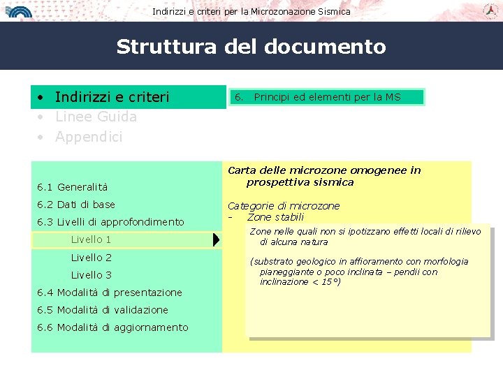 Indirizzi e criteri per la Microzonazione Sismica Struttura del documento • Indirizzi e criteri