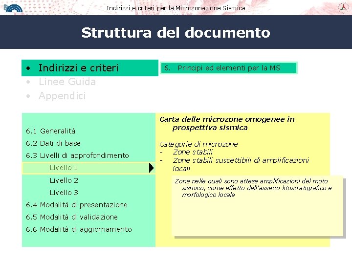 Indirizzi e criteri per la Microzonazione Sismica Struttura del documento • Indirizzi e criteri