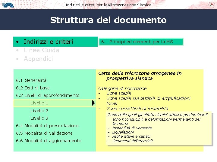 Indirizzi e criteri per la Microzonazione Sismica Struttura del documento • Indirizzi e criteri