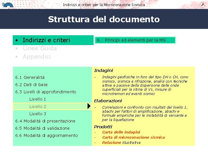 Indirizzi e criteri per la Microzonazione Sismica Struttura del documento • Indirizzi e criteri