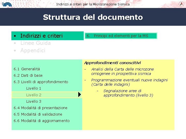 Indirizzi e criteri per la Microzonazione Sismica Struttura del documento • Indirizzi e criteri