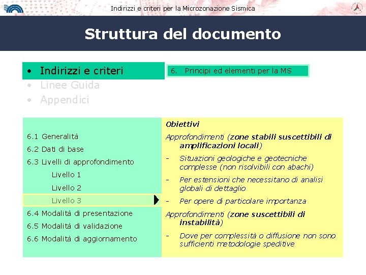 Indirizzi e criteri per la Microzonazione Sismica Struttura del documento • Indirizzi e criteri