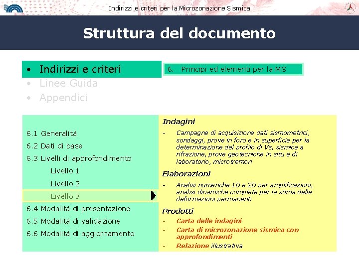 Indirizzi e criteri per la Microzonazione Sismica Struttura del documento • Indirizzi e criteri