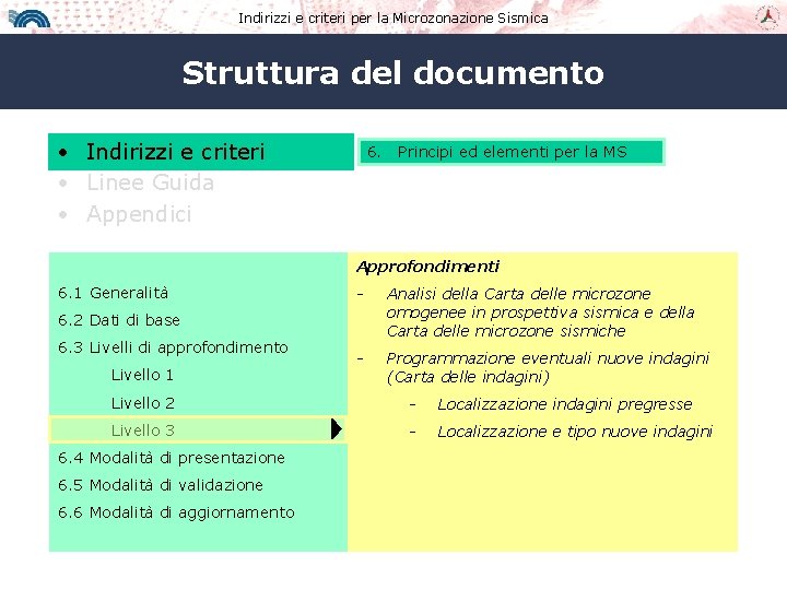 Indirizzi e criteri per la Microzonazione Sismica Struttura del documento • Indirizzi e criteri