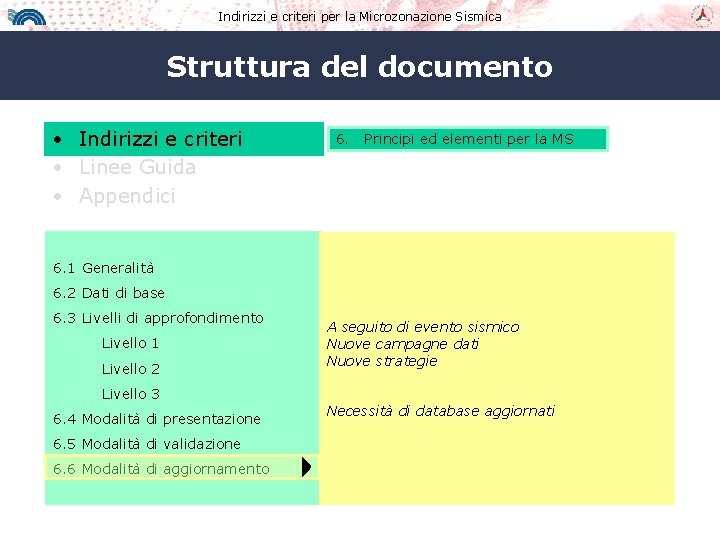 Indirizzi e criteri per la Microzonazione Sismica Struttura del documento • Indirizzi e criteri