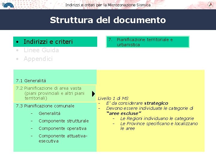 Indirizzi e criteri per la Microzonazione Sismica Struttura del documento • Indirizzi e criteri