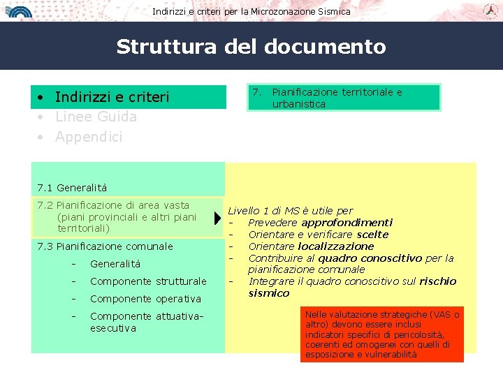 Indirizzi e criteri per la Microzonazione Sismica Struttura del documento • Indirizzi e criteri