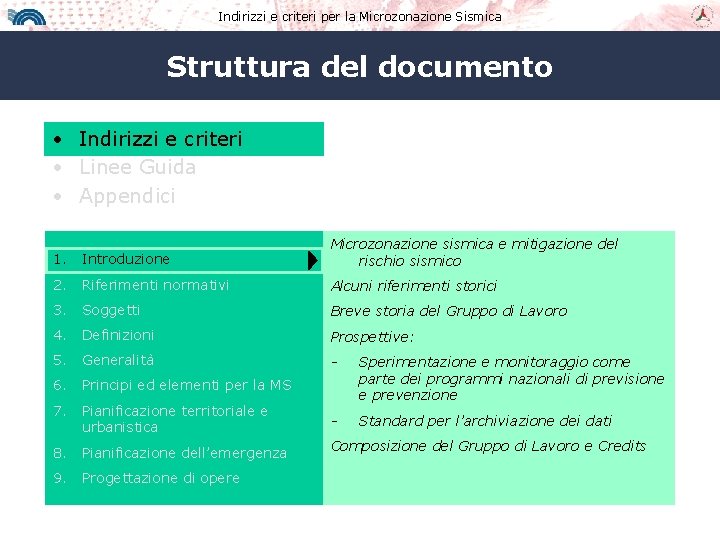 Indirizzi e criteri per la Microzonazione Sismica Struttura del documento • Indirizzi e criteri