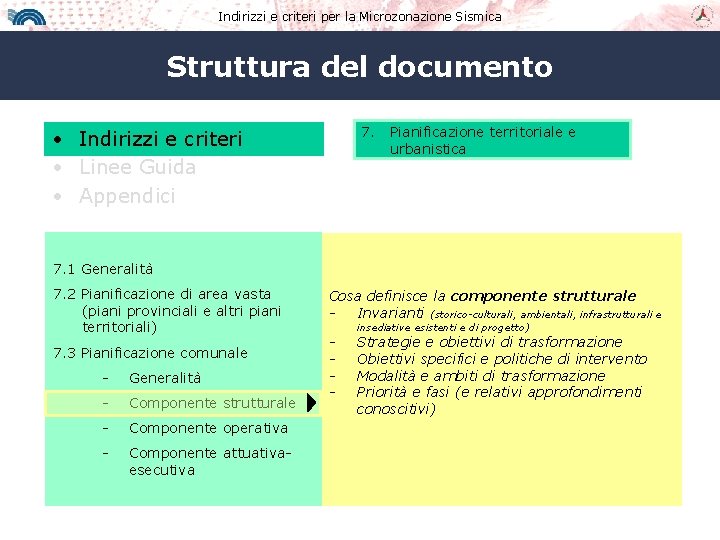 Indirizzi e criteri per la Microzonazione Sismica Struttura del documento 7. Pianificazione territoriale e