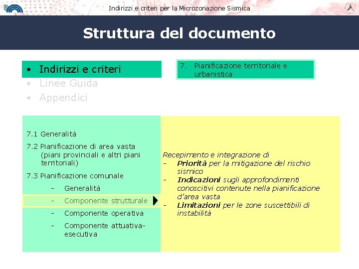 Indirizzi e criteri per la Microzonazione Sismica Struttura del documento • Indirizzi e criteri